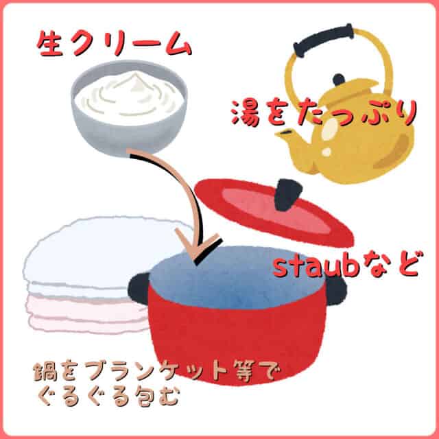 鍋で保温調理する作り方